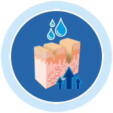 Устранение морщин, вызванных обезвоживанием Аква Актив